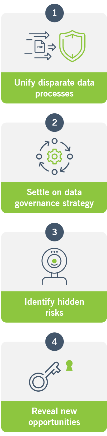 5 data governance steps to take to ensure a successful merger or acquisition.