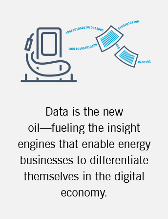 The graphic equates the value of data to a rich resource like oil.