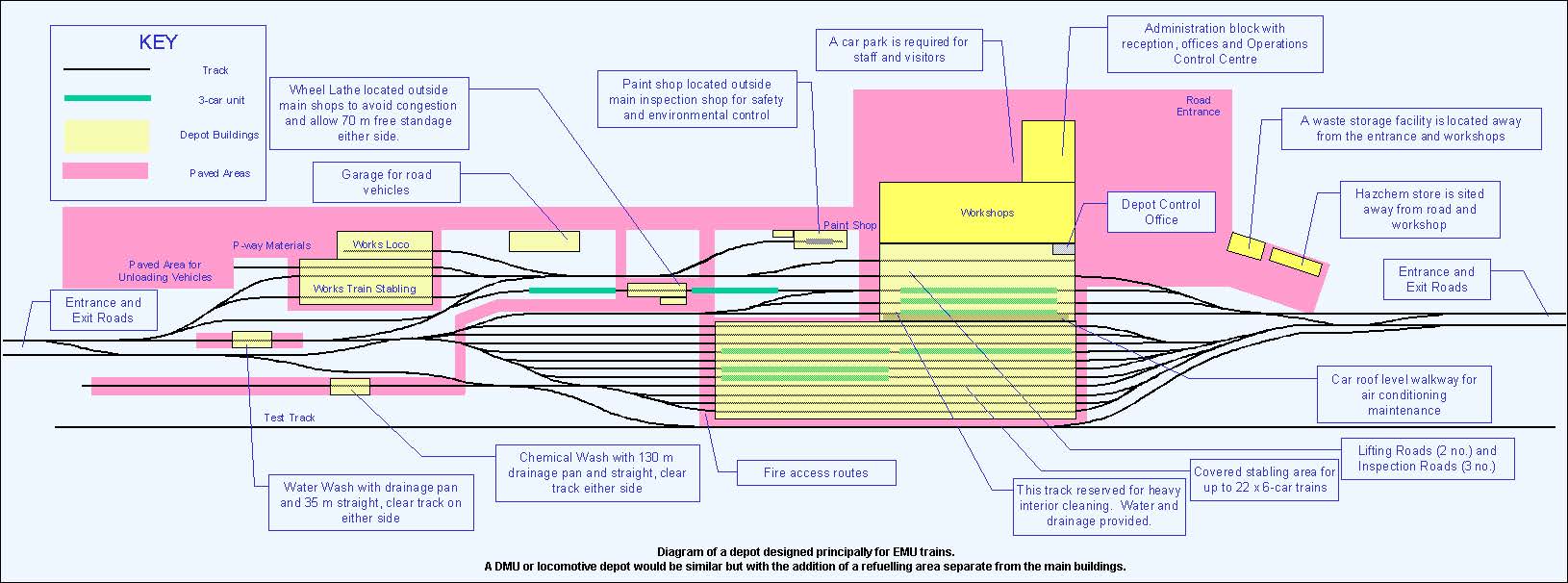 Adlib Use Case - Transform - Transportation - Railway Maintenance (Long)