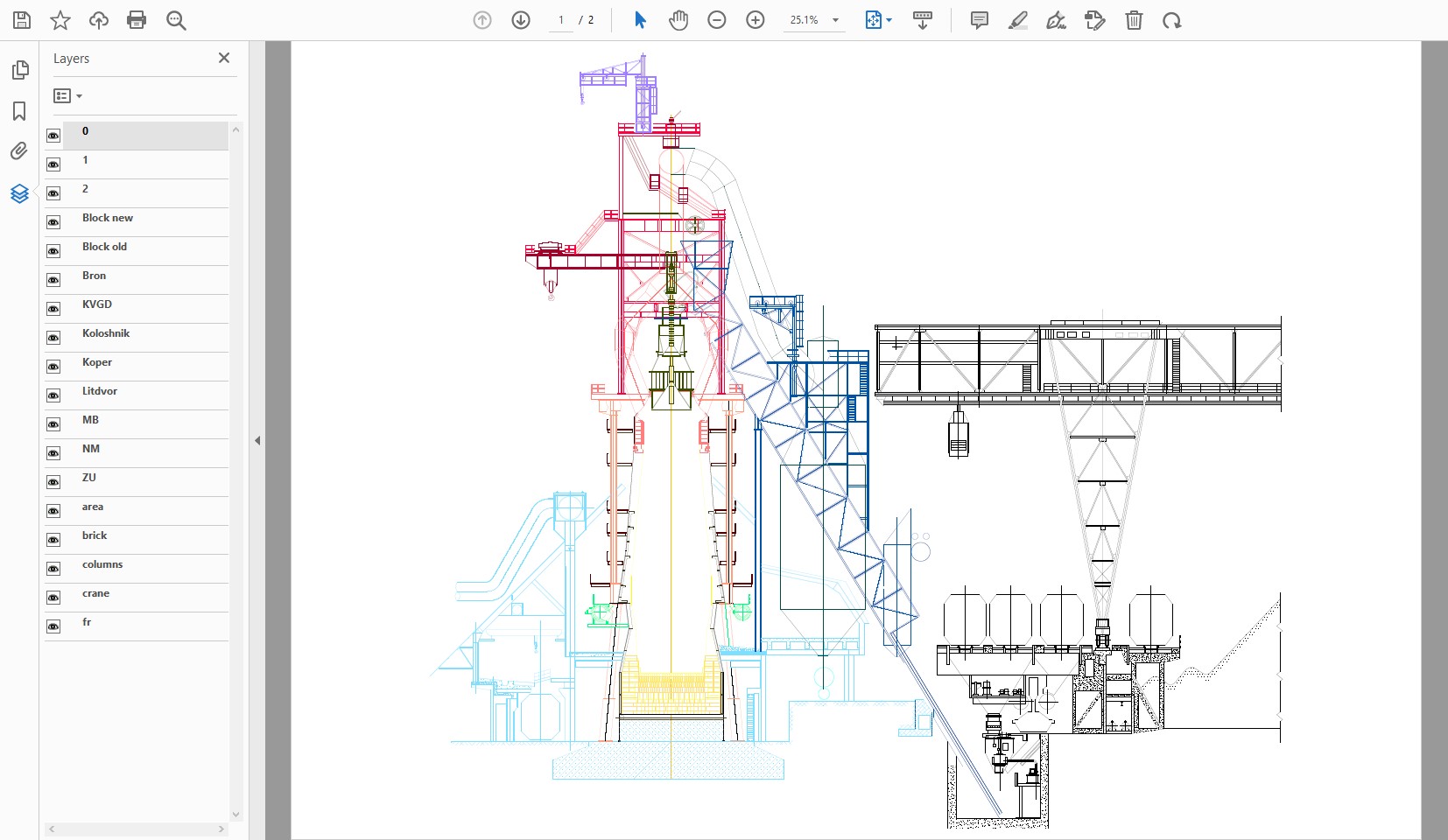 PDF layers