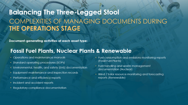 achiving document equilibrium in energy - operations stage