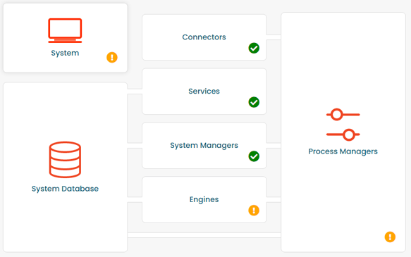 advanced rendering blog - error reporting-1