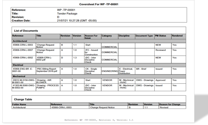 auto-generated construction work pack completeness report