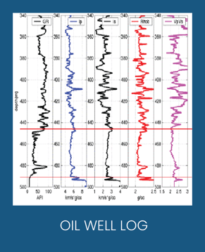 oil well log 2