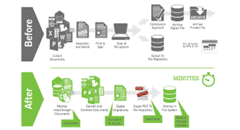 What’s the deal with metadata? Featured Image